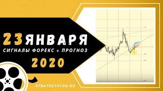 Прогноз курса EURUSD (+9 пар) - 23 ЯНВАРЯ 2020 + сигналы, обзоры, аналитика форекс | Strategy4you.ru