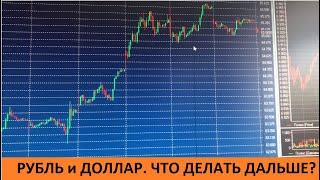 Ситуация по курсу доллара и рубля. Обзор по акциям московской биржи. Что делать трейдеру с валютой