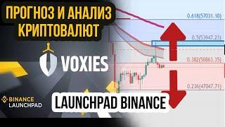ПРОГНОЗ КРИПТОВАЛЮТ BTC, ETH, BNB, XRP, DOT, MATIC! Обзор нового Launchpad Binance Voxies - VOXEL