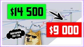 BTC = $14 500 ИДЕАЛЬНЫЙ ОТСКОК | Биткоин Прогноз Крипто Новости |Bitcoin BTC Как заработать 2020 ETH