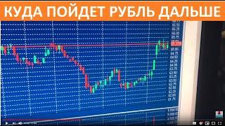 Курс доллара стоит на месте. Когда начнет падать курс рубля? Обзор по акциям на московской бирже