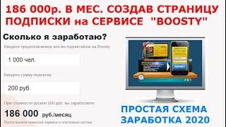 Как заработать 186 000 рублей в месяц, создав страницу на сервисе Boosty
