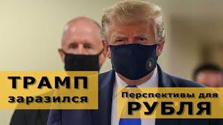 Трамп заразился covid-19. Реакция рынков и рубля