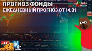 Прогноз фондовый рынок 14.01 ежедневная Аналитика цен фондового рынка