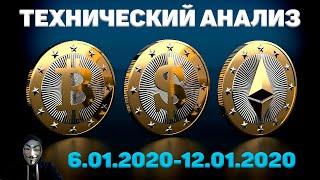 Bitcoin и Ethereum ПРОГНОЗ КУРСА НА НЕДЕЛЮ 6-12 ЯНВАРЯ 2020 !