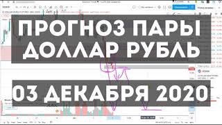 Прогноз пары доллар рубль для внутридневной торговли на сегодня 03.12.2020