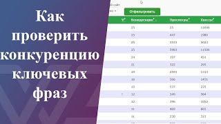 Как проверить конкурентность запросов - обзор Mutagen.ru