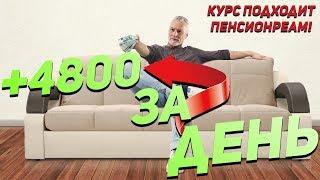 Автоматик 4800 рублей за день | 85000 рублей в месяц