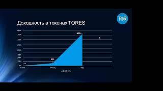 TORES - Супер Презентация от Т. Медведевой 05 01 2021