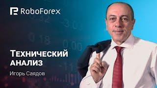 Прогноз кросс-курсов валют 9.03.2020 | RoboForex