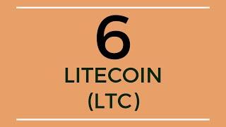Litecoin LTC Price Prediction (16 Dec 2019)
