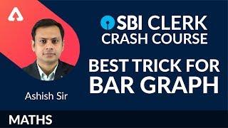 SBI Clerk Crash Course | Best Trick For Bar Graph | Maths | Ashish Sir