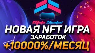 Meta Spatial - Новая  NFT Игра, которая даст +10.000% / Самый топовый проект со своей Мета вселенной
