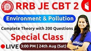 RRB JE 2019 (CBT-2) | Environment & Pollution by Shipra Ma'am | Complete Theory with 200 Qus.