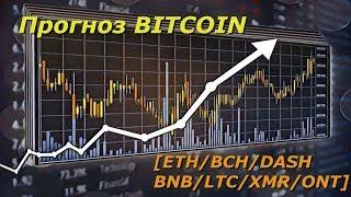 Прогноз курса криптовалют - Bitcoin/BCH/ETH/DASH/XMR/BNB/ONT [15.02.20]