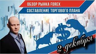 ⏩"НЕ ПРОГНОЗ"⏪ Обзор рынка Forex по торговой системе "BTrade"  