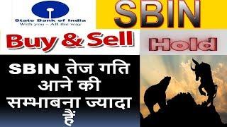 SBI performance #Stock Return देने के लिए तैयार है #sbin share price target