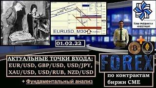 Аналитика форекс и крипторынка на сегодня (01.02). Прогноз евро доллар, фунт, золото, биткоин, эфир.
