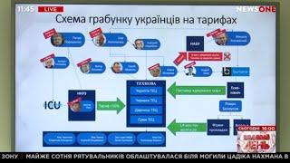 Разоблачение Порошенко: Деркач о коррупционных схемах на тарифах в Украине