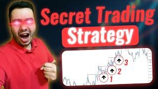 Simple & Profitable Pullback Trading Strategy For Beginners, Trading Pullback,Easy Pullback Strategy