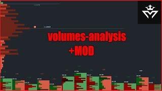 volumes-analysis+MOD