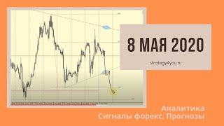 Прогноз курса EUR USD (+9 пар) на 8 МАЯ 2020 + сигналы, обзоры, аналитика форекс | Strategy4you.ru