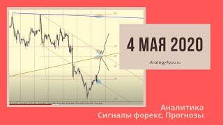 Прогноз курса EUR USD (+9 пар) на 4 МАЯ 2020 + сигналы, обзоры, аналитика форекс | Strategy4you.ru