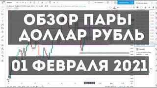Прогноз пары доллар рубль для внутридневной торговли на сегодня 01.02.2021
