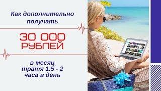 Как зарабатывать 30000 рублей в месяц в интернет. Дополнительно