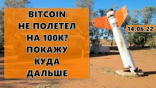 Прогноз курса bitcoin биткоин btc | Все о Биткоине | как заработать на криптовалюте | 14.06.22
