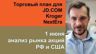 Анализ акций JD.COM, Kroger, NextEra/ Ежедневный утренний эфир