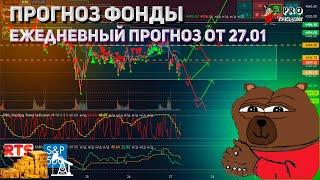 Прогноз фондовый рынок 27.01 ежедневная Аналитика цен фондового рынка