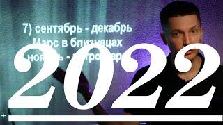 2022 год все возможности 2022 года тигра. прогноз гороскоп 2022 Чудинов Павел