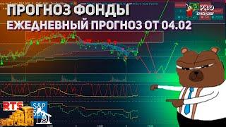 Прогноз фондовый рынок 04.02 ежедневная Аналитика цен фондового рынка