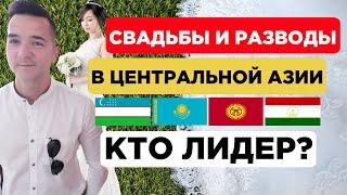 Браки, разводы, рождаемость в Казахстане, Узбекистане, Кыргызстане, Таджикистане
