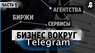 Бизнес вокруг Telegram: сервисы аналитики, биржи рекламы и агентства. // Спецпроект. Часть 5
