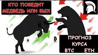Прогноз курса BTC Bitcoin ETH | Все о Биткоине | как заработать на криптовалюте | 14.01.2022