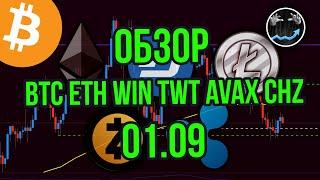 Биткоин Прогноз | 01.09 | Технический анализ | Bitcoin | BTC ETH WIN TWT AVAX CHZ
