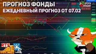 Прогноз фондовый рынок 07.02 ежедневная Аналитика цен фондового рынка