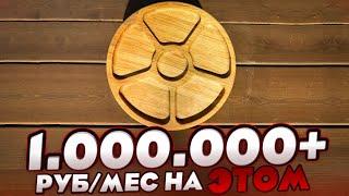 Чистыми 500 000 рублей в месяц на никому не нужной фигне... Бизнес идеи на ЧПУ