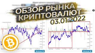 Низкая ликвидность | Обзор рынка криптовалют от 03.01.22