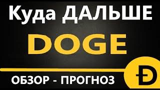 Криптовалюта DOGEcoin -  ОБЗОР ПРОГНОЗ (Доги коин)