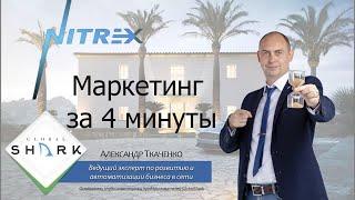 Nitrex Актуальный МАРКЕТИНГ за 4 минуты вместе с командой GlobalShark