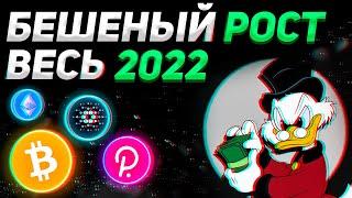 ТОП-7 ПРИЧИН БЕШЕНОГО РОСТА КРИПТОВАЛЮТ В 2022 ГОДУ!!! | ETH, DOT, ADA | Криптовалюта, Биткоин