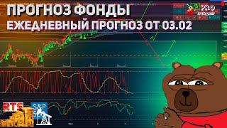 Прогноз фондовый рынок 03.02 ежедневная Аналитика цен фондового рынка