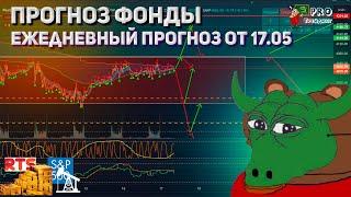 Прогноз фондовый рынок 17.05 ежедневная Аналитика цен фондового рынка