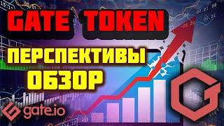 Gate Token (GT) криптовалюта от биржи Gate.io: прогноз, обзор, перспективы