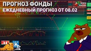 Прогноз фондовый рынок 08.02 ежедневная Аналитика цен фондового рынка